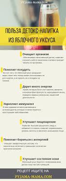 семена льна для похудения и очищения организма от шлаков Pin Na Doske Poleznye Sovety