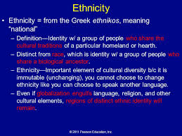 The Cultural Landscape An Introduction To Human Geography Ppt Download | meaning, pronunciation, translations and examples.