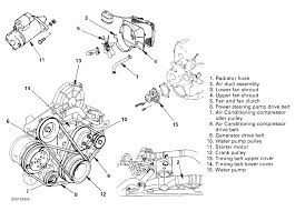 Engine isuzu trooper ii 1986 manual. 1996 Isuzu Trooper Engine Diagram Wiring Diagram Replace Stem Expect Stem Expect Miramontiseo It