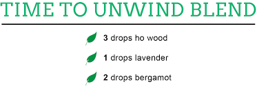 Ho Wood Essential Oil 101 The Alternative To Sandalwood And Rosewood Essential Oils Essential Oils 101 Plant Therapy Oils