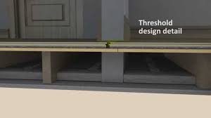 There are many ways to soundproof a ceiling. Install Sound Proofing For An Existing Timber Floor And Ceiling Deckfon 26t Ceiling Upgrade Youtube