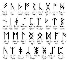 From wikimedia commons, the free media repository. Futhark Alphabet Wolfsbanes Blog