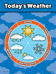 Palace Curriculum Weather Chart For Kids Laminated 18 X 24