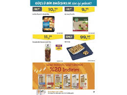 Migros mağazalarında geçerli olan bazı migroskop katalogları ayrı ayrı sunulmaktadır. Migroskop Migros Katalog 4 Mart 2021