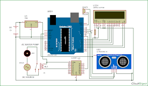 Ultrasonic water level detector using ultrasonic lever meter ultrasonic fuel level sensor. Arduino Based Automatic Water Level Indicator And Controller Project With Circuit Diagram Code