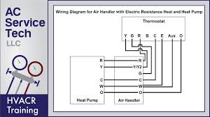 Wiring from thermostat to furnace. Thermostat Wiring Diagrams 10 Most Common Youtube