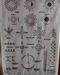 S I Moveforward I Want A Whangod Tattoo Design Like The Second Pic Either On That Sam Filipino Tattoos Filipino Tribal Tattoos Traditional Filipino Tattoo