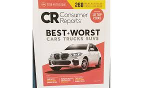 Consumer Reports 2018 Car Brand Report Card