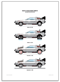 Back To The Future Zuruck In Die Zukunft Back To The Future Delorean Future Car