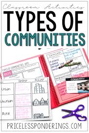 Types Of Communities Worksheets And Activities In 2020 Interactive Notebooks Social Studies Types Of Communities Social Studies Elementary