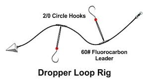 Why I Dont Use A Shock Leader Anymore Teach Me Surf Fishing