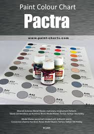 Paint Colour Chart Pactra 20mm