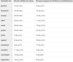 We did not find results for: Auxilio Emergencial 2021 2Âª Parcela Comeca A Ser Paga Neste Mes