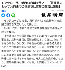 4910133190409 cream (クリーム) 2020年 04月号 雑誌. H14plekcflthvm