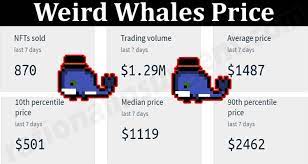 Weird Whales Price Aug 2021 Prediction How To Buy