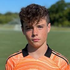 Hickory Ridge JV Soccer Roster (2022-23)