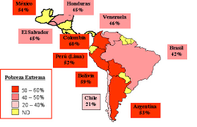 Resultado de imagen para la pobreza en america latina
