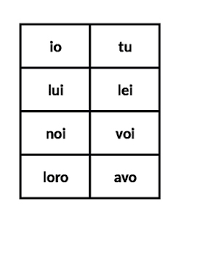Italian Verb Conjugations Worksheets Teaching Resources Tpt