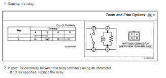 The top countries of supplier is china, from which the. How To Test Fuel Pump Relay Mazdas247
