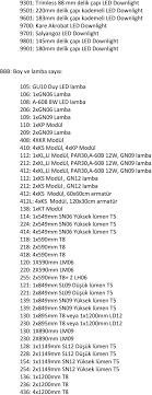 Nade led spotların renk ve watt değerlerini kıyasladığımız videomuz. Luxar Led Armatur Urun Kodlamasi Pdf Ucretsiz Indirin