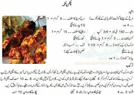 Chicken Tikka By Chef Saadat Tikka Recipe Recipes Chicken Tikka