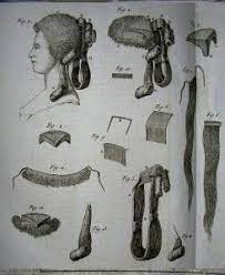 Women S Hairstyles Cosmetics Of The 18th Century France England 1750 1790 Historical Hairstyles 18th Century Hair Pieces