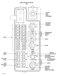 2010 pt cruiser fuse diagram wiring chart a box yoy n 3