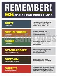 remember 6s for a lean workplace 5s poster workplace