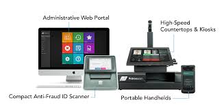 As the scanner takes the picture, it digitizes the image (breaks it up into dots that can be recreated on the computer screen with electronic signals), and send this digital. Patronscan Id Scanners Trusted Id Verification