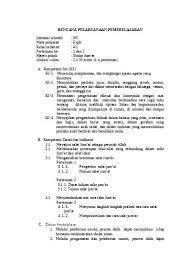 Pacientai priimami tik su išankstine registracija. Rpp Fiqih Covid Kelas 4 Rpp 1 Lembar Fiqih Kelas 1 6 Jenjang Sd Mi 2020 2021 Sinau Thewe Com