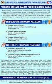 √ senarai kilang di desa cemerlang | jawatan kosong terkini, utusan borneo kerja kosong, jwatan kosong security sg petani 2019, hospital uitm. Iklan Jawatan Kosong Kerajaan Terkini Kerja Kosong Kerajaan