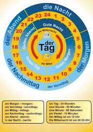 Have you discovered the lingoni app📱? Morgen Vormittag Mittag Nachmittag Abend Nacht Uhrzeit