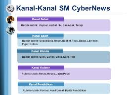 Fox news cyber security covers cyber politics, hacks, and data breaches. Suara Merdeka Cybernews Ppt Download