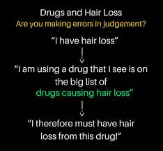 Ace inhibitors are a class of medications used to treat high blood pressure. Hair Loss From Medications Is It As Straightforward As It Sounds Donovan Hair Clinic