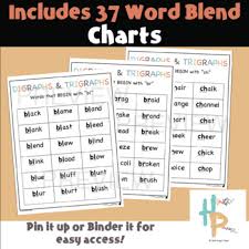 Beginning Digraph Trigraph Blends With Words And Word Blend Charts