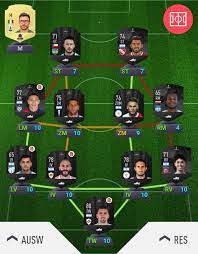 Toda la acción de las competencias de conmebol cobrará vida en fifa 20 a través de las modalidades de torneo y kick off con en definitiva, la nueva actualización de fifa 20 permitirá vivir incluso una final de la copa libertadores, tras pasar la respectiva semifinal y toda la fase grupal. Fragethread Stelle Deine Fragen Zu Fut 20 Fifa 4 Life Seite 235