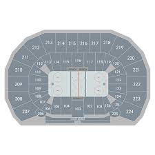 Intrust Bank Arena Wichita Tickets Schedule Seating