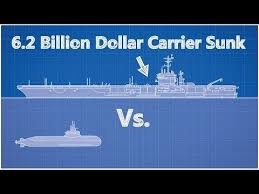 If You Re At All Interested In Technology Science Or Engineering Chances Are You Love Consuming Media Related To Those Indu Submarine Us Navy Science Videos