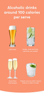 In a 10 ounce glass, combine vodka and soda water over ice. Can You Drink Alcohol And Still Lose Weight A Visual Guide 28 By Sam Wood
