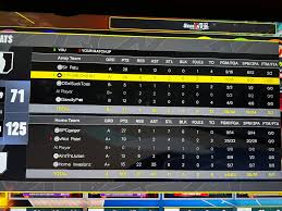 I need a third I got a big and a guard right now 👀