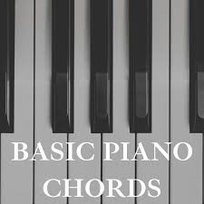 Take for example a c major chord. Learn Piano Chords Spinditty