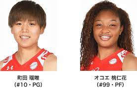 Jul 01, 2021 · ガード陣の多いスモールバスケットを選択. 2021å¹´åº¦ãƒã‚¹ã‚±ãƒƒãƒˆãƒœãƒ¼ãƒ«å¥³å­æ—¥æœ¬ ãƒ¬ãƒƒãƒ‰ã‚¦ã‚§ãƒ¼ãƒ–