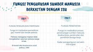 Cawangan pengurusan psikologi, bahagian pengurusan sumber manusia. Isu Semasa Berkaitan Dengan Pengurusan Sumber Manusia Youtube