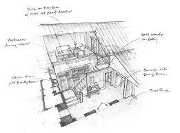 Pin On Sketching And Drawing