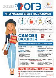 Oge Chto Mozhno Brat Na Ekzamen Pravila Povedeniya Na Ekzamene Mou Oosh 34 G Syktyvkara