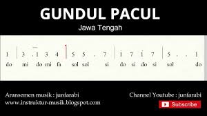 Not Angka Gundul Pacul Lagu Daerah Tradisional Nusantara Indonesia Solmisasi Youtube
