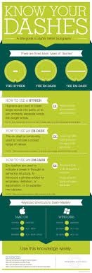 Graphic Design Editing Writing Writing Writing Tips