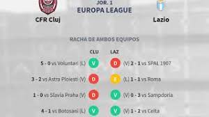 91' mike cestor (cfr cluj) ha sido amonestado con tarjeta amarilla. Previa Cfr Cluj Vs Lazio Jornada 1 Europa League 2019 Pronosticos Y Horarios Youtube