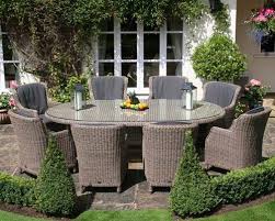 Rattan Outdoor Furniture Something Specific And Precise Rattan Outdoor Furniture E Garden Furniture Uk All Weather Garden Furniture Rattan Garden Furniture Uk