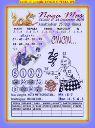 1 New Message Kode Syair Sydney 26 Desember 2019 Forum Syair Togel Hongkong Singapura Sydney